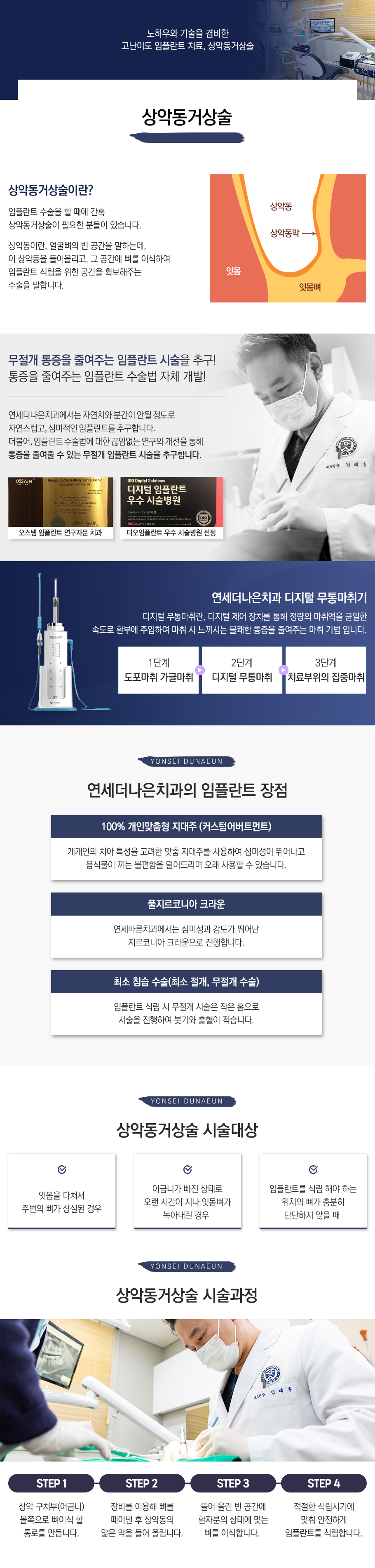 상악동거상술